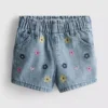 1,5–9 v. | paperbag-malliset denimshortsit