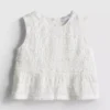 1,5–9 v. | peplum-mallinen hihaton pusero