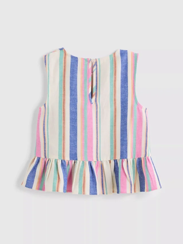 1,5–9 v. | raidallinen peplum-pusero