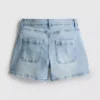 7–15 v. | denimshortsit