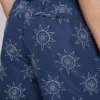 Brodeeratut aurinkoshortsit