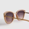 Cat-eye-aurinkolasit