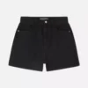 Denim-mom-shortsit