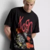 Korn-grafiikkapait