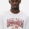 NFL Washington Commanders -logopaita