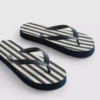 Raidalliset flatform-sandaalit