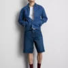 Rento denim-shortsit