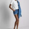 Repeytyneet denimshortsit