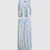 Spongebob Squarepants -hahmopyjamat, ribbineulosta