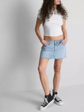 The Primark Scene | denim-minihame