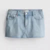 The Primark Scene | denim-minihame