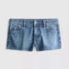 The Primark Scene | puuvilladenimiset mikroshortsit