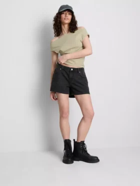 The Primark Scene | puuvillaiset denimshortsit