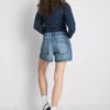 The Primark Scene | puuvillaiset denimshortsit
