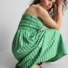 The Primark Scene | Rypytetty raidallinen bandeau-midimekko